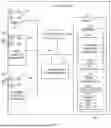 Fig. 03 - COOPERATIVE POWER MANAGEMENT