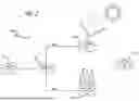 Fig. 03 - Sustainability-Aware Virtual Meetings