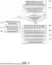 Fig. 03 - Real-time inventory for cloud network resources