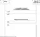 Fig. 01 - METHODS AND APPARATUS FOR ADAPTIVE EXCHANGE OF ARTIFICIAL INTELLIGENCE/MACHINE LEARNING (AI/ML) PARAMETERS
