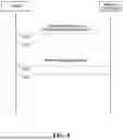 Fig. 08 - METHODS AND APPARATUS FOR ADAPTIVE EXCHANGE OF ARTIFICIAL INTELLIGENCE/MACHINE LEARNING (AI/ML) PARAMETERS