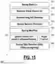 Fig. 16 - Unified Identity Platform for Multiple Cloud Services