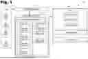 Fig. 02 - Global Approach for Multifactor Authentication Incorporating User and Enterprise Preferences