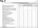 Fig. 09 - Global Approach for Multifactor Authentication Incorporating User and Enterprise Preferences