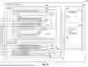 Fig. 09 - BROWSER NAVIGATION FOR FACILITATING DATA ACCESS