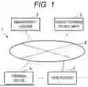 Fig. 02 - MANAGEMENT SERVER AND IMAGE FORMING DEVICE