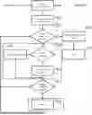 Fig. 01 - DATA ENCODING AND DECODING