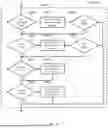 Fig. 09 - DATA ENCODING AND DECODING