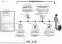 Fig. 27 - SYSTEM AND METHOD FOR CHECKPOINT ACCESS USING MOBILE IDENTIFICATION CREDENTIAL FOR INTERNATIONAL TRAVEL