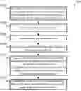 Fig. 01 - EARLY DETECTION OF FAST MASTER CELL GROUP RECOVERY FAILURE