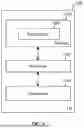 Fig. 07 - EARLY DETECTION OF FAST MASTER CELL GROUP RECOVERY FAILURE