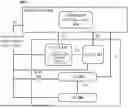 Fig. 01 - FACILITATING ENERGY AWARE MULTI-CELL ADMISSION CONTROL IN ADVANCED COMMUNICATION NETWORKS