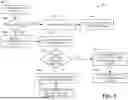 Fig. 04 - FACILITATING ENERGY AWARE MULTI-CELL ADMISSION CONTROL IN ADVANCED COMMUNICATION NETWORKS