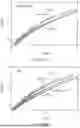 Fig. 27 - POLYMER AND PEROVSKITE COMPOSITE-BASED PHOTORECEPTOR AND METHOD