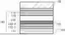 Fig. 01 - LIGHT-EMITTING DEVICE, LIGHT-EMITTING APPARATUS, ELECTRONIC DEVICE, AND LIGHTING DEVICE