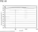 Fig. 41 - LIGHT-EMITTING DEVICE, LIGHT-EMITTING APPARATUS, ELECTRONIC DEVICE, AND LIGHTING DEVICE