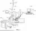 Fig. 02 - COMBINATION THERAPY TOOL FOR ONCOLOGY MANAGEMENT