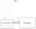 Fig. 02 - CONTROL SYSTEM FOR ENCLOSURE GAS PRESSURIZATION, INFLATION, AND AIRFLOW MANAGEMENT