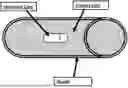 Fig. 01 - SOLID IMPLANT FORMULATION FOR DRUG DELIVERY