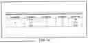 Fig. 32 - MATERIALS ARCHITECTURE FOR GASTRIC RESIDENCE SYSTEMS