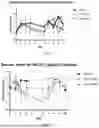 Fig. 07 - DRUGS FOR TREATING NEURODEVELOPMENTAL DISORDERS