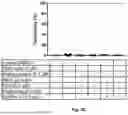 Fig. 14 - 5-HYDROXYMETHYLFURFURAL FOR THE TREATMENT OF MITOCHONDRIAL DYSFUNCTION