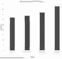 Fig. 02 - TOPICAL ANTI-INFLAMMATORY AND ANALGESIC COMPOSITIONS AND METHODS OF USE
