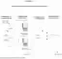 Fig. 09 - Tamper Resistant Immediate Release Formulations