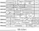 Fig. 09 - COMPOSITIONS AND SYSTEMS FOR REGULATION OF FUNCTION/ABUNDANCE AND DELIVERY OF POLYPEPTIDE PAYLOADS