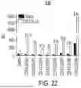 Fig. 35 - COMPOSITIONS AND SYSTEMS FOR REGULATION OF FUNCTION/ABUNDANCE AND DELIVERY OF POLYPEPTIDE PAYLOADS