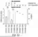 Fig. 45 - COMPOSITIONS AND SYSTEMS FOR REGULATION OF FUNCTION/ABUNDANCE AND DELIVERY OF POLYPEPTIDE PAYLOADS