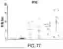 Fig. 83 - COMPOSITIONS AND SYSTEMS FOR REGULATION OF FUNCTION/ABUNDANCE AND DELIVERY OF POLYPEPTIDE PAYLOADS