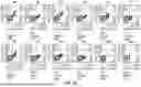 Fig. 86 - COMPOSITIONS AND SYSTEMS FOR REGULATION OF FUNCTION/ABUNDANCE AND DELIVERY OF POLYPEPTIDE PAYLOADS