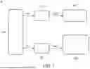 Fig. 02 - AUTOMOTIVE DEVICE AND OPERATION METHOD THEREOF
