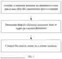 Fig. 02 - CONTROL METHOD FOR AUTOMOTIVE SEAT