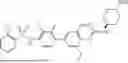 Fig. 197 - IRE1 SMALL MOLECULE INHIBITORS