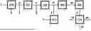Fig. 01 - Process for the purification and conversion of carbon dioxide using renewable energy
