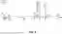 Fig. 09 - GENOME-WIDE RATIONALLY-DESIGNED MUTATIONS LEADING TO ENHANCED CELLOBIOHYDROLASE I PRODUCTION IN S. CEREVISIAE