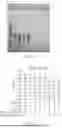 Fig. 02 - METHODS OF PURIFYING DNA FOR GENE SYNTHESIS