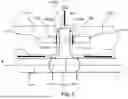 Fig. 03 - MAGNETIC THRUST BEARING WITH PUMPING EFFECT