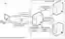 Fig. 01 - QUERY RESTARTABILITY