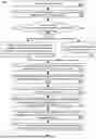 Fig. 03 - QUERY RESTARTABILITY