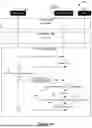 Fig. 06 - METHODS AND SYSTEMS FOR ENABLING CUSTOM FEATURES USING PUBLIC KEY INFRASTRUCTURE IN MEMORY DEVICES