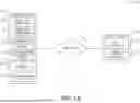 Fig. 02 - Behavioral Threat Detection Definition And Compilation