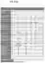 Fig. 197 - TRACTION POWER SIMULATION