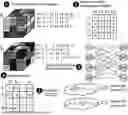 Fig. 01 - Deep Neural Network Operation Via Patterned Filter Clustering and Activation Group Reuse