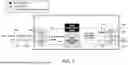 Fig. 03 - PERFORMING TASKS USING GENERATIVE NEURAL NETWORKS
