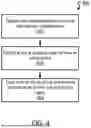 Fig. 05 - PERFORMING TASKS USING GENERATIVE NEURAL NETWORKS