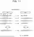Fig. 12 - COMPUTER-READABLE RECORDING MEDIUM STORING INFORMATION PROCESSING PROGRAM, INFORMATION PROCESSING METHOD, AND INFORMATION PROCESSING DEVICE