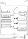 Fig. 01 - PREDICTING SYSTEM STATUS WITH TRUSTWORTHY ARTIFICIAL INTELLIGENCE